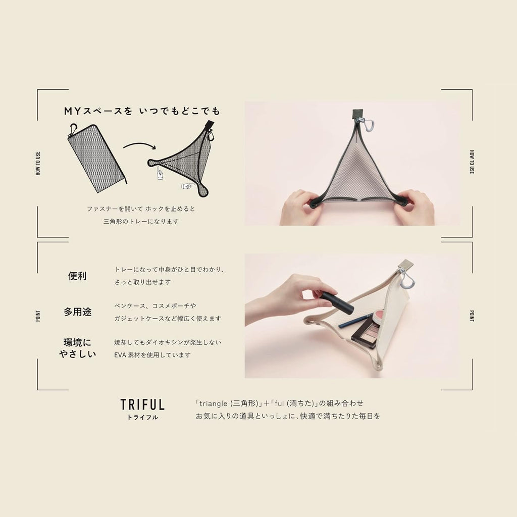 An informational product graphic for a TRIFUL organizer pouch, showing two panels with hands demonstrating how to open and fold the triangular zip pouch. The left panel includes Japanese text with product feature callouts, and the right panel shows the pouch in use with a black pen and a small item inside.