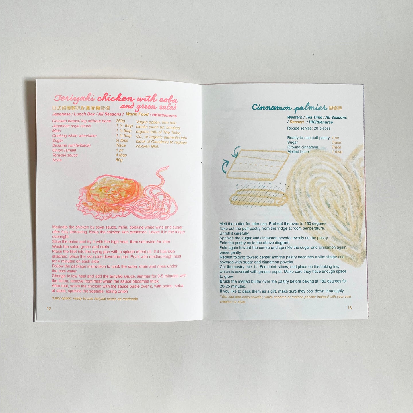 Open recipe book showing two pages with text and illustrations of food.