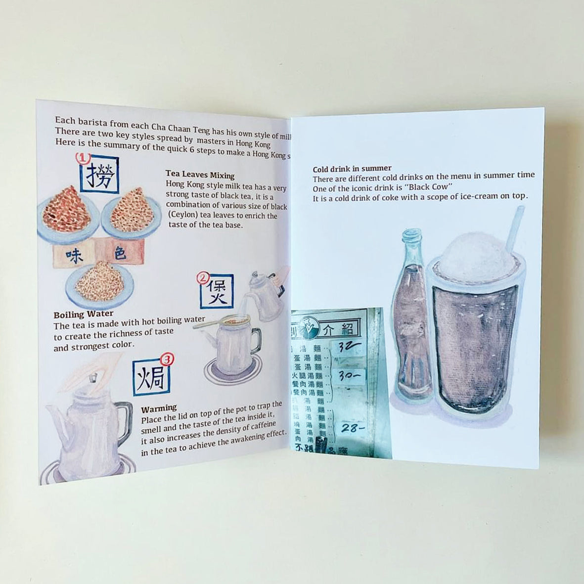 Inside page of zine with drink making illustrations and descriptions in English.